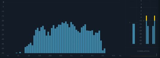 Flux, Apex, FRFR - the different variants explained